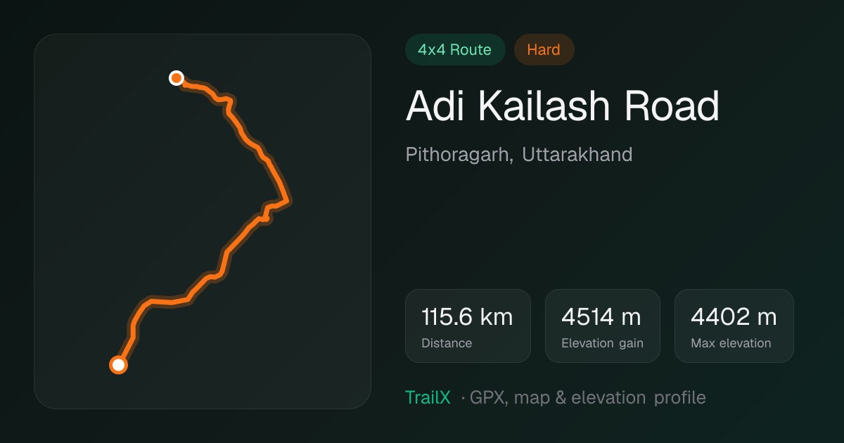 Adi Kailash Road: 115.6 km off-road from Dharchula, 4,514 m of climbing to about 4,400 m