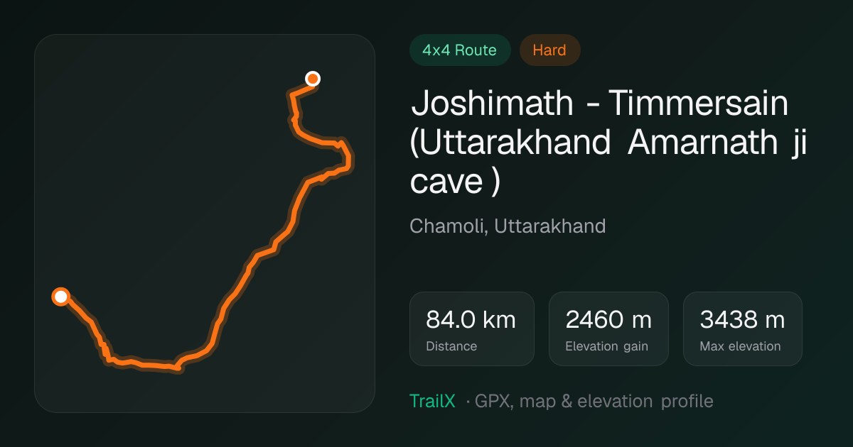Joshimath - Timmersain: 84 km off-road up the Niti valley, to about 3,440 m