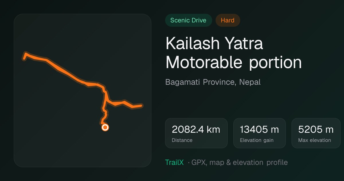 Kailash Yatra Motorable portion: 2,082 km overland from Kathmandu, up to about 5,200 m