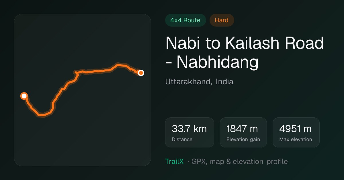 Nabi to Kailash Road - Nabhidang: 33.7 km, 1,847 m of climbing to about 4,950 m