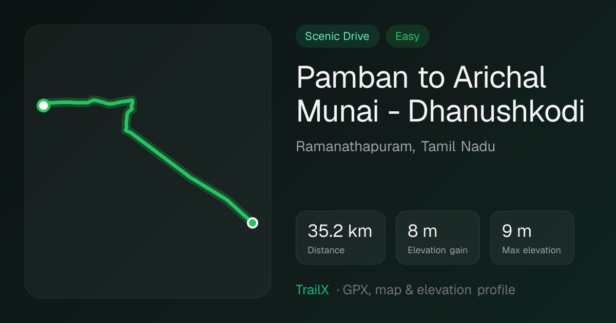 Pamban to Arichal Munai - Dhanushkodi: 35.2 km flat coastal road to the tip of the island