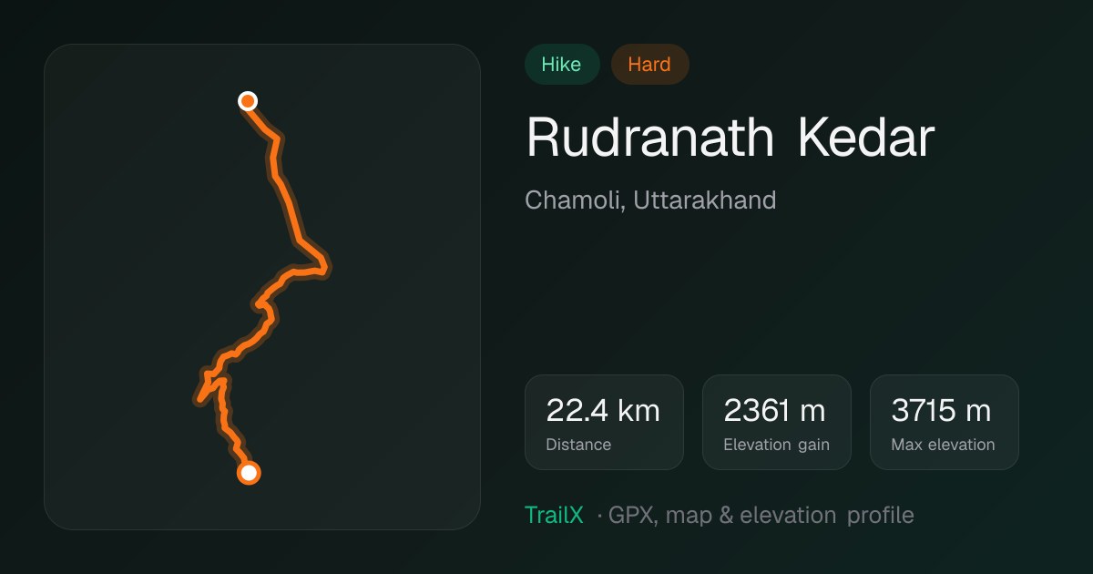 Rudranath Kedar trek: 22.4 km from Sagar, 2,361 m of climbing to about 3,700 m
